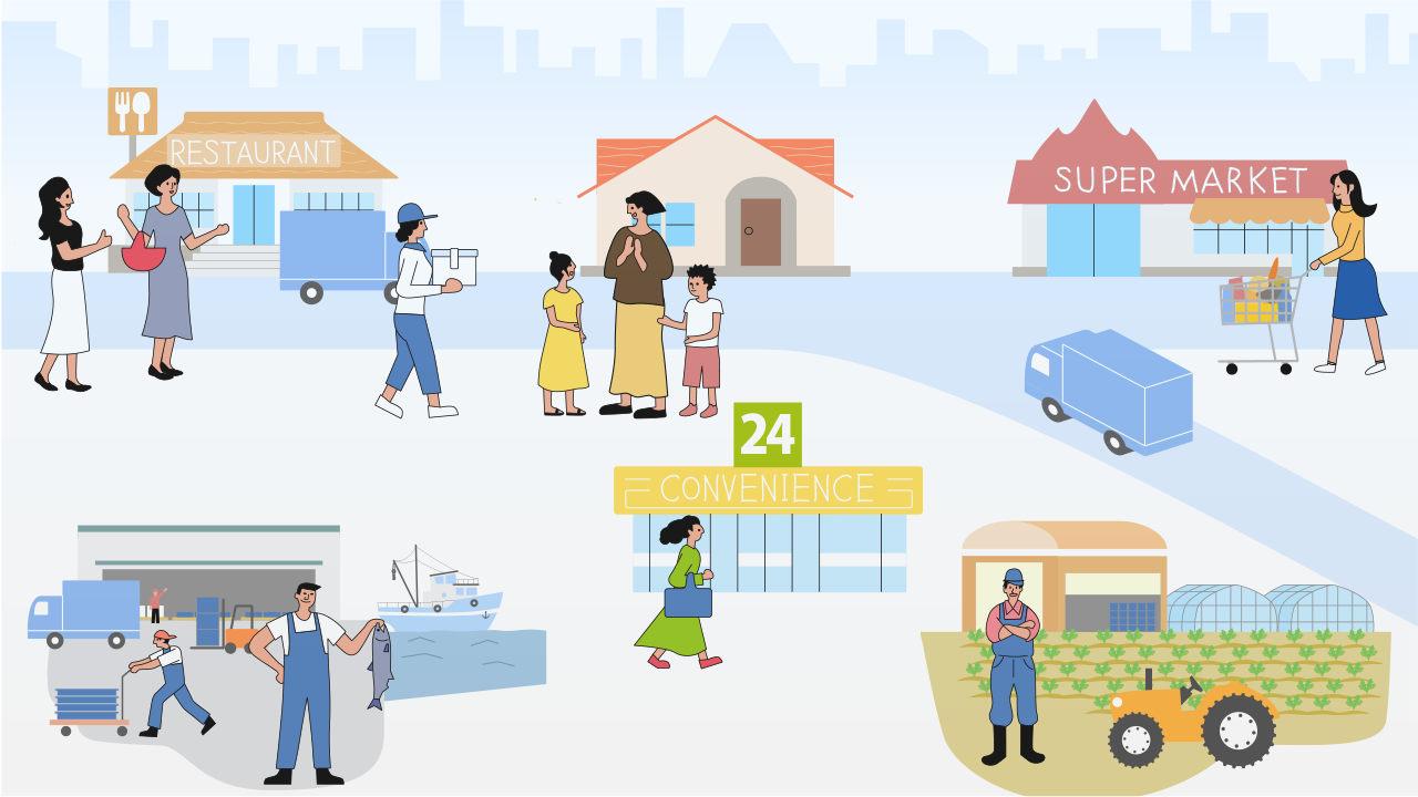 Cold chain image