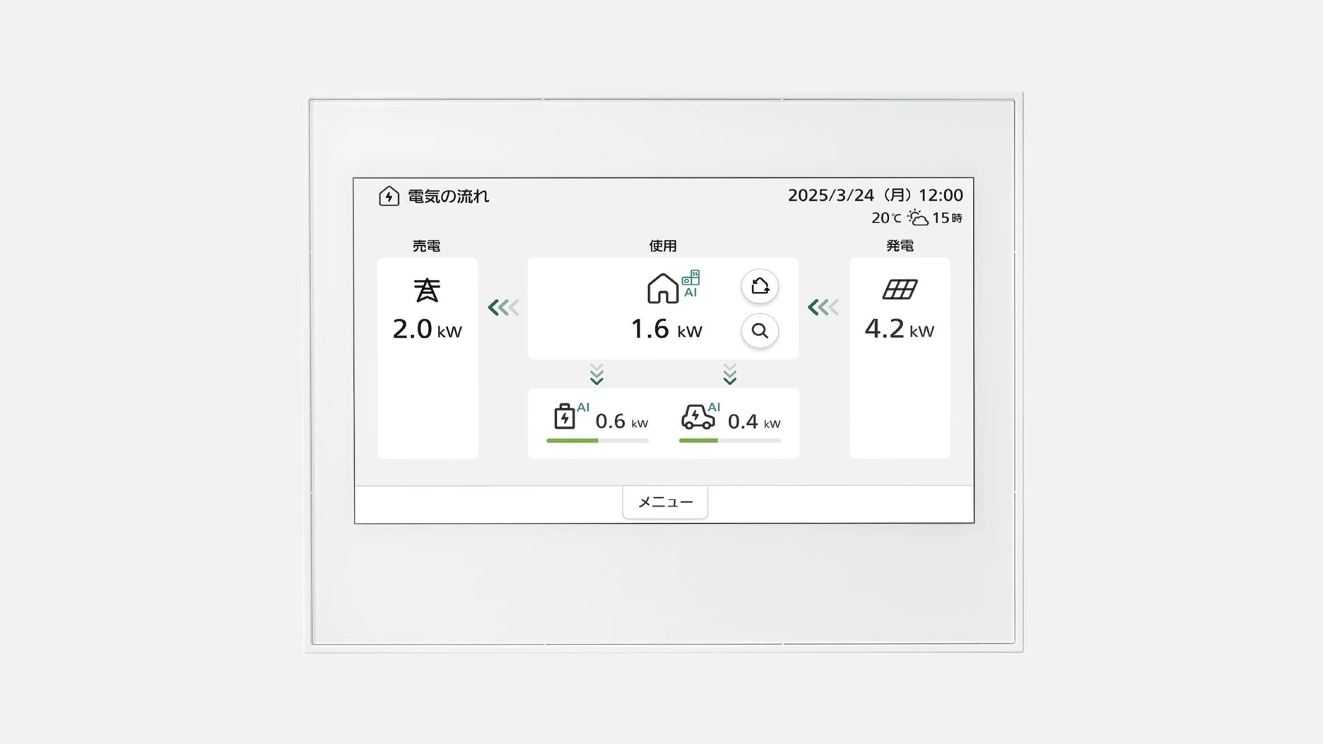 写真：Home IoT