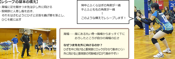 レシーブの基本の構え