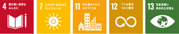 SDGsのマーク:4.質の高い教育をみんなに。7.エネルギーをみんなに。そしてクリーンに、11.住み続けられるまちづくりを。12.つくる責任、つかう責任。13.気候変動に具体的な対策を。