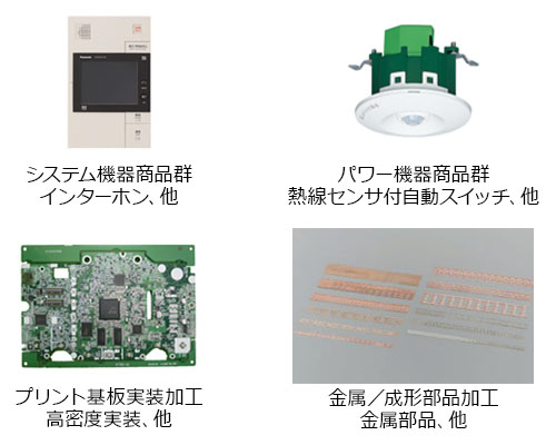 製品紹介