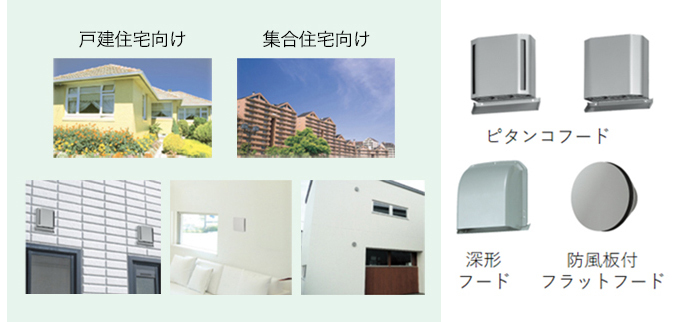 製品紹介
