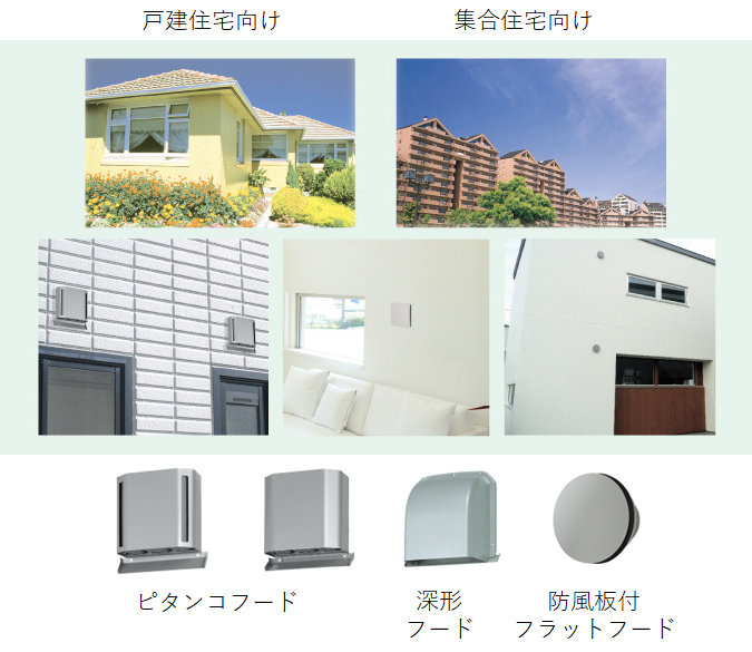 製品紹介