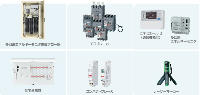 製品紹介
