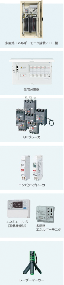 製品紹介
