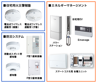 製品紹介