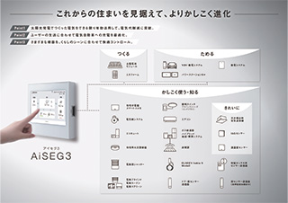 製品写真：AiSEG