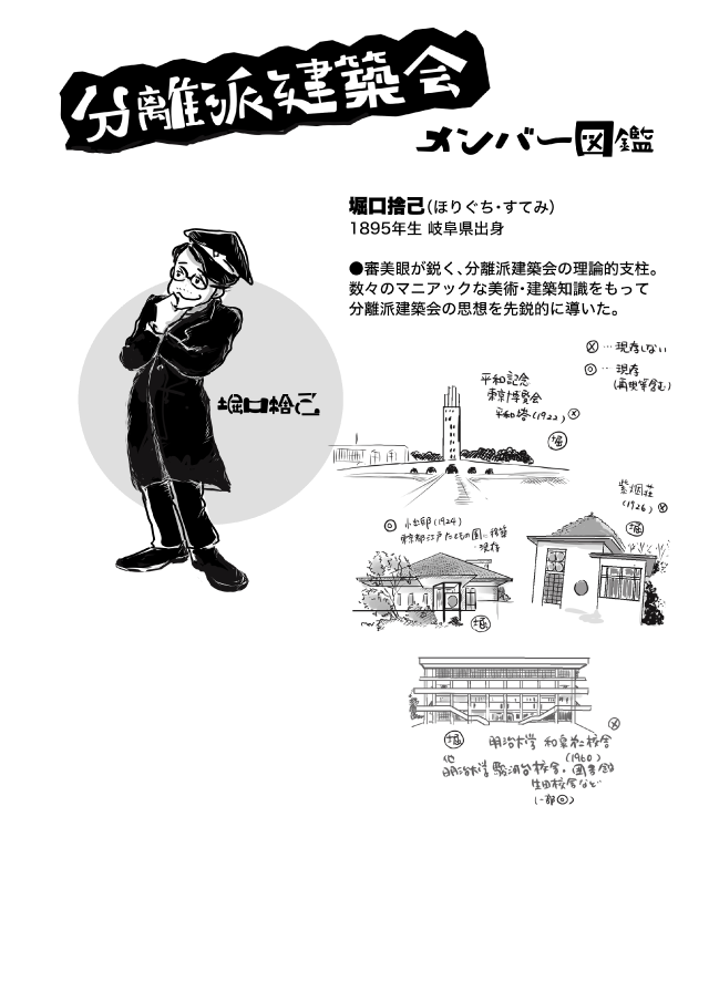 マンガで見る！分離派建築会実録エピソード メンバー図鑑