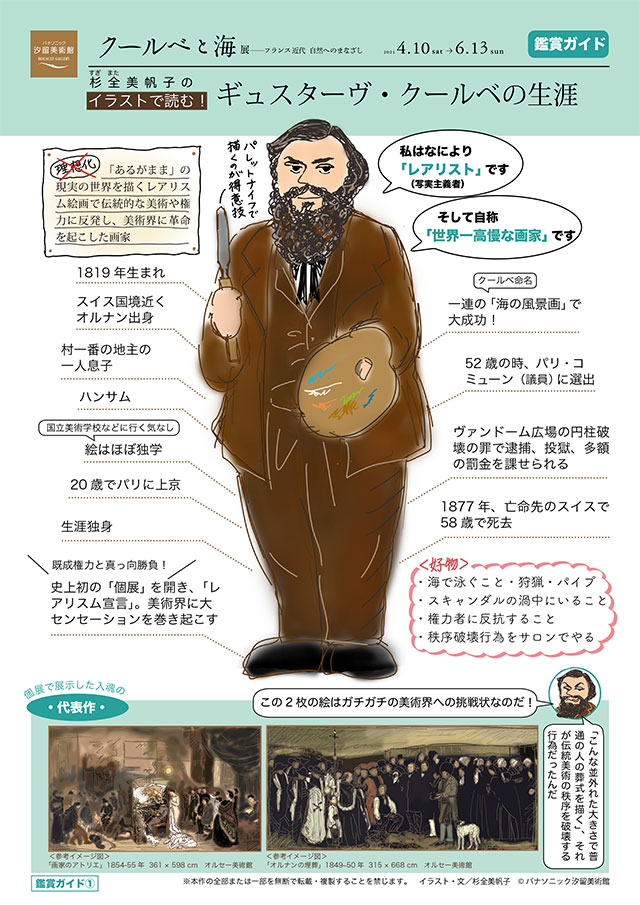 1.	プロフィール（p.1）