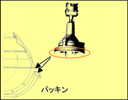 図