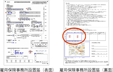図；雇用保険事務所設置届（表面）（裏面）