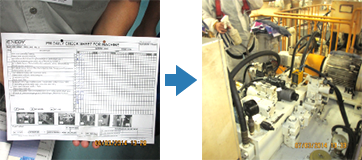 写真：点検項目の理解・点検作業実践