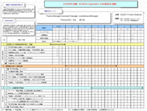 写真：工程ごとに目標と推進管理表