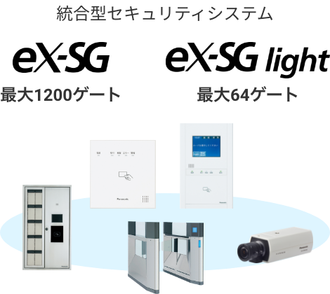 統合型セキュリティシステム