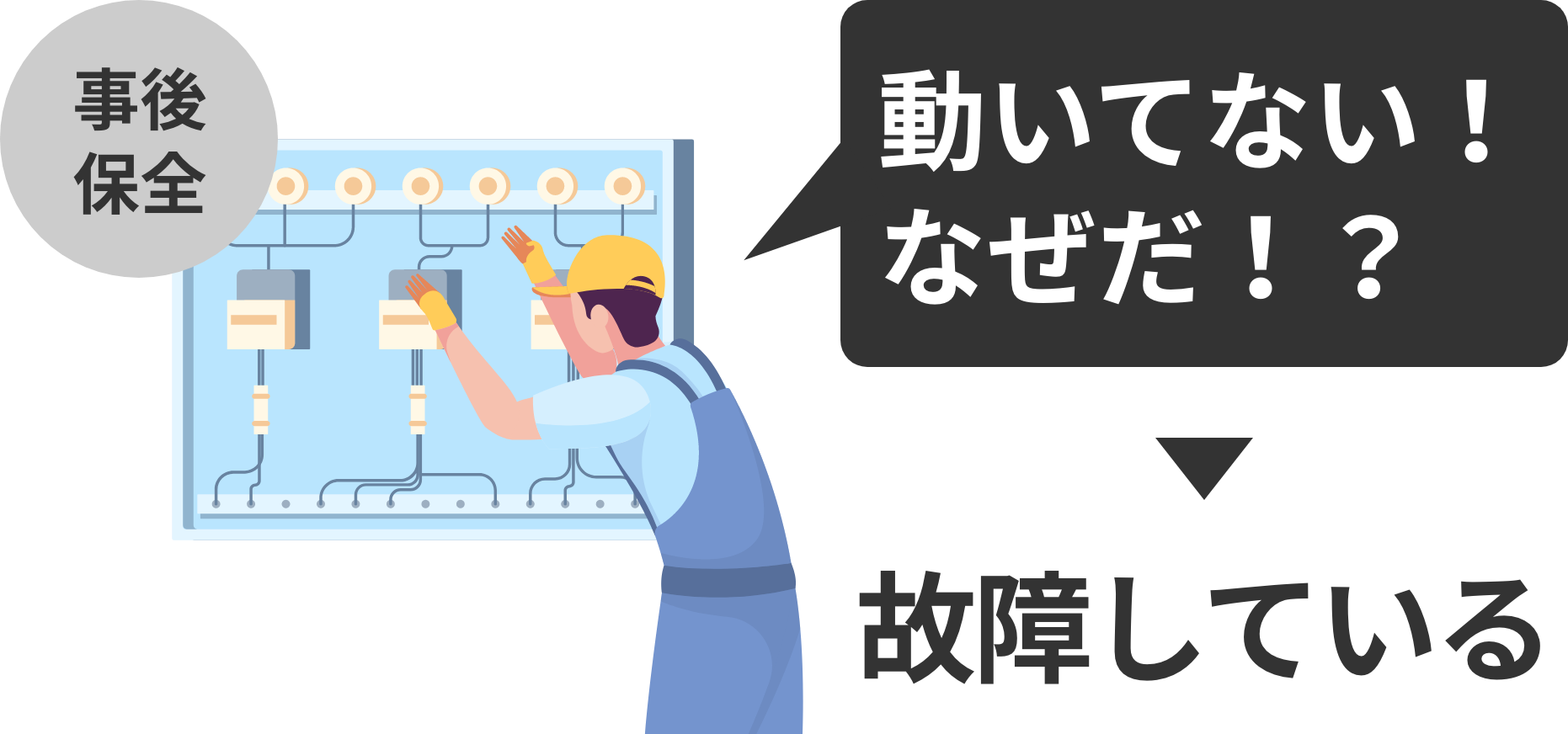 事後に部品交換
