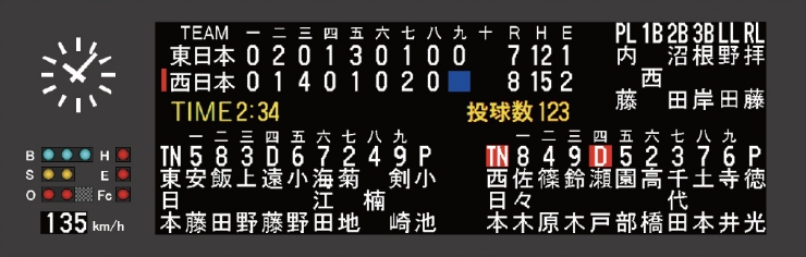 フリーボード 1S(1画面)