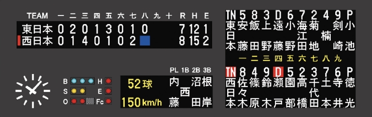 フリーボード 3S(3画面)