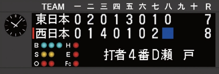 仕様 1
