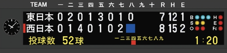 仕様 2