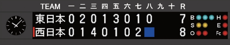 仕様 1