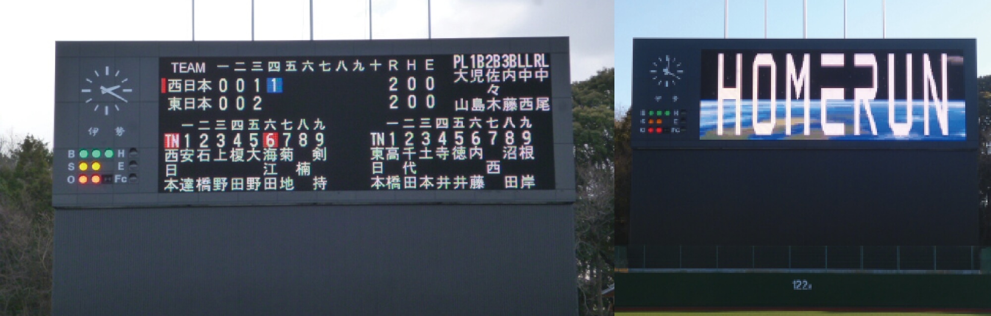 野球場スコアボード表示システム