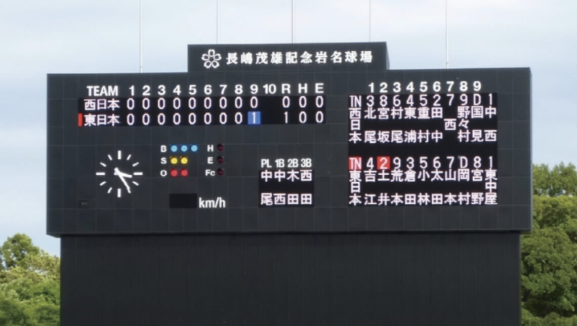 野球場スコアボード