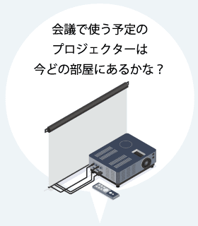 会議で使う予定のプロジェクターは今どの部屋にあるかな？