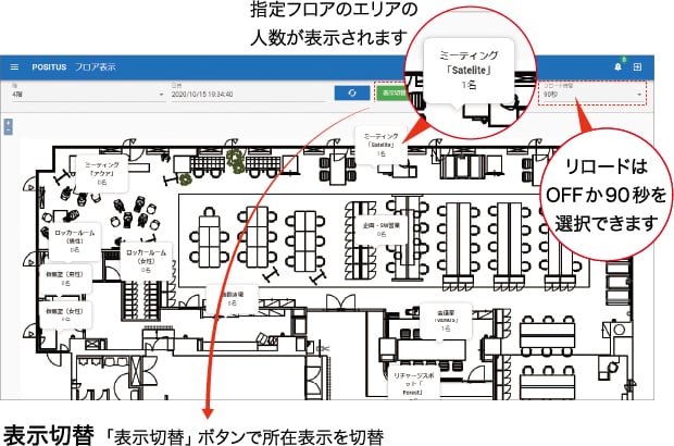 フロア表示