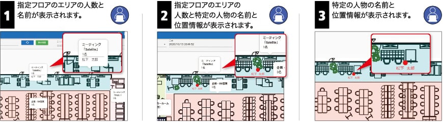 混雑度表示ヒートマップ