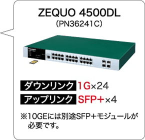 ZEQUO 4500DL（PN36241C）