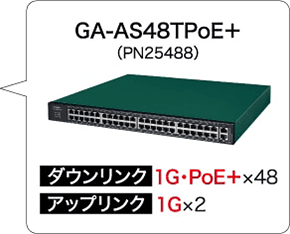 GA-AS48TPoE＋（PN25488）