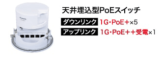 天井埋込型PoEスイッチ