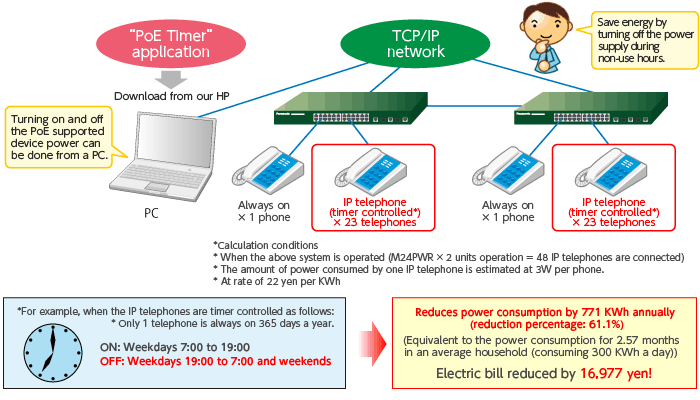 �����C���[�W