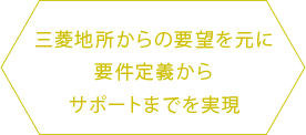 三菱地所からの要望を元に要件定義からサポートまでを実現
