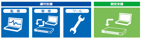 イメージ図