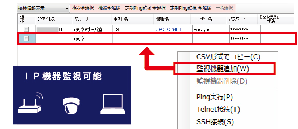 ネットワークをまるごと運用可能