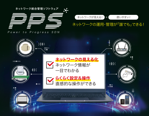 ネットワーク運用管理ソフトウェア 「PPS（Power to Progress SDN）」ネットワークの運用・管理が「誰でも」できる！
