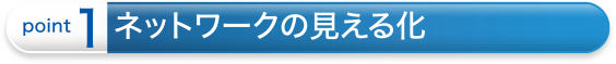 point1 ネットワークの見える化