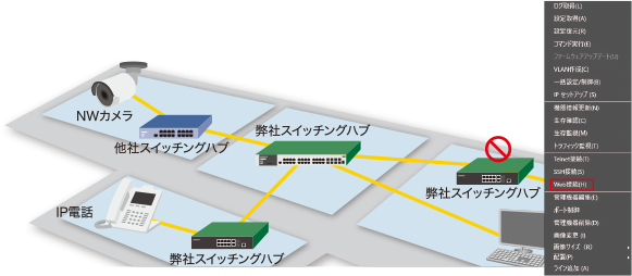 図