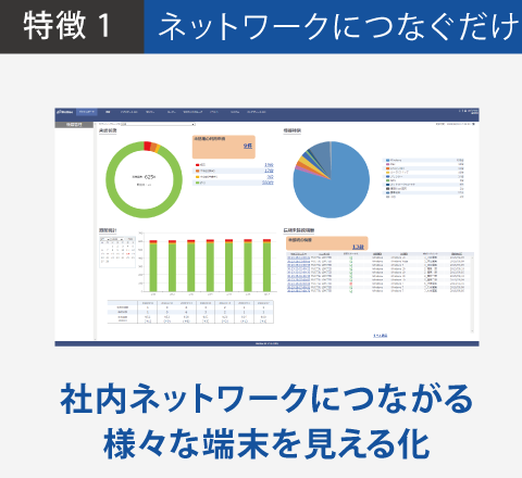iNetSec SFイメージ02
