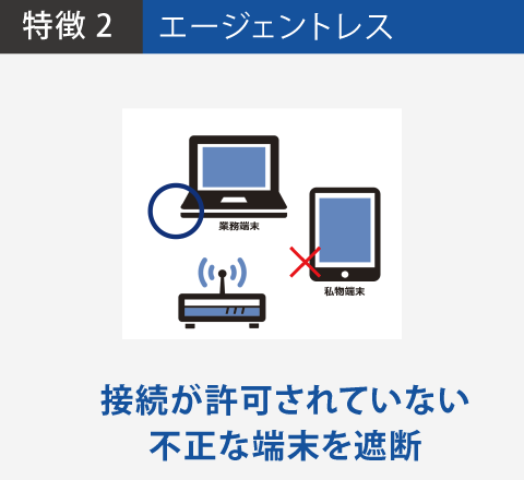 iNetSec SFイメージ03