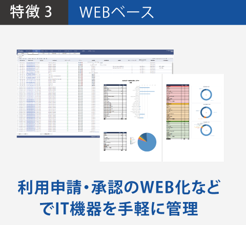 iNetSec SFイメージ04