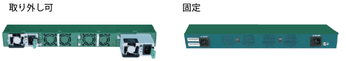 電源冗長