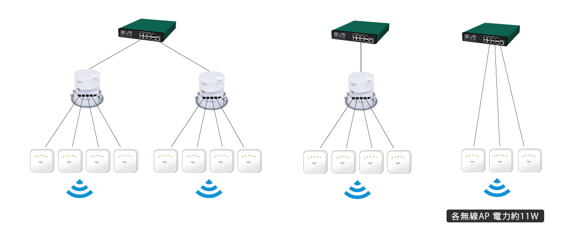 GA-ML4TWPoE