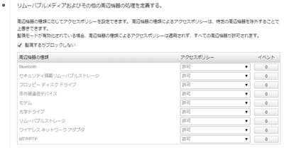 PCへの接続デバイスを制御し情報漏洩を対策