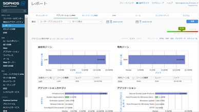 レポート画面