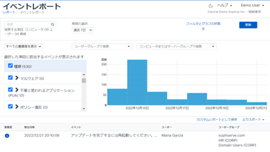 イベントレポート画面