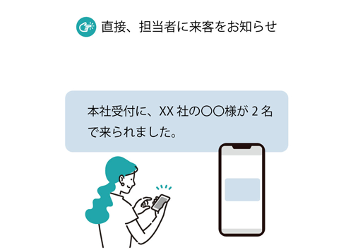 直接、担当者に来客をお知らせ