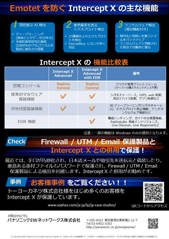 SOPHOS「InterceptX」資料