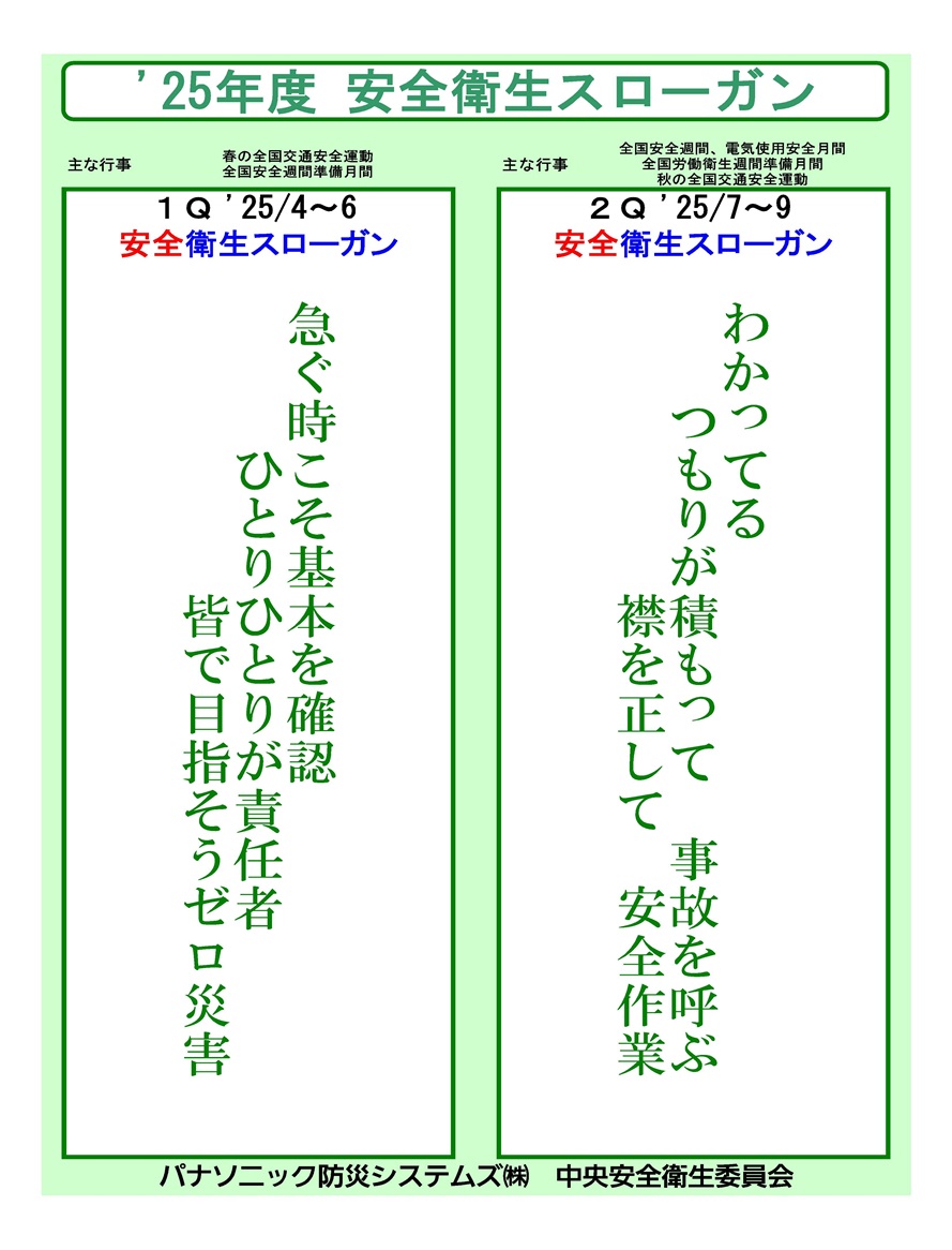 四半期スローガン